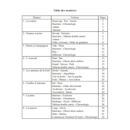 Cahier de Notions de bases 1 GS Cahier de Notions de bases 1 GS