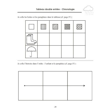 Cahier de Notions de bases 1 GS