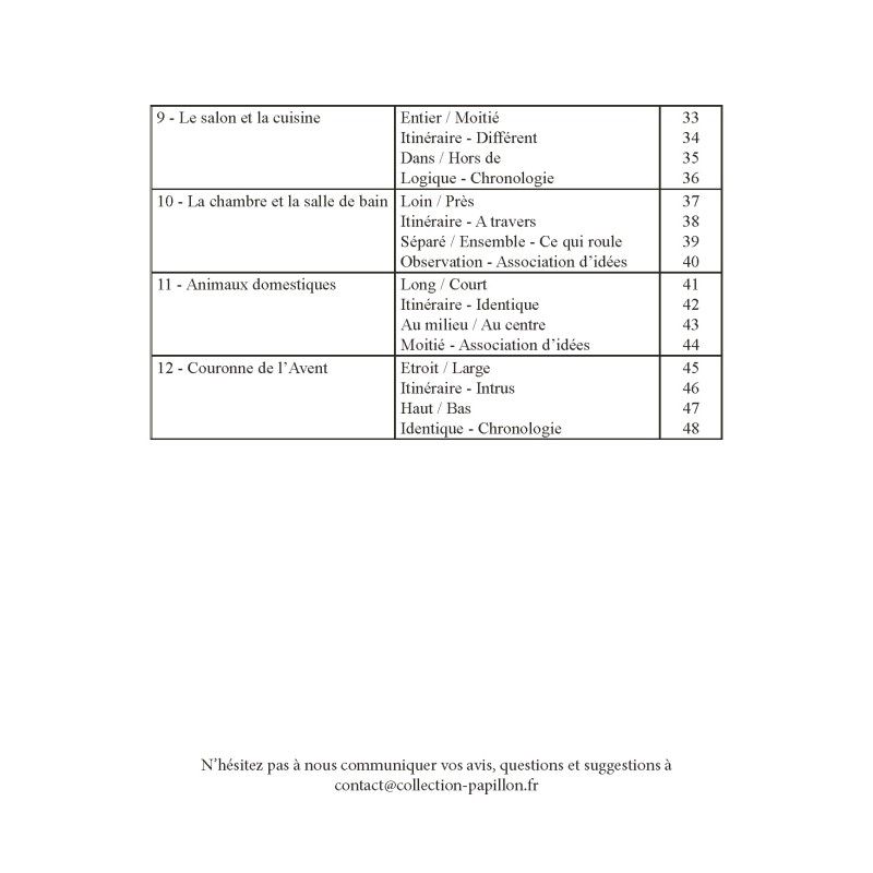 Cahier de Notions de bases 1 GS