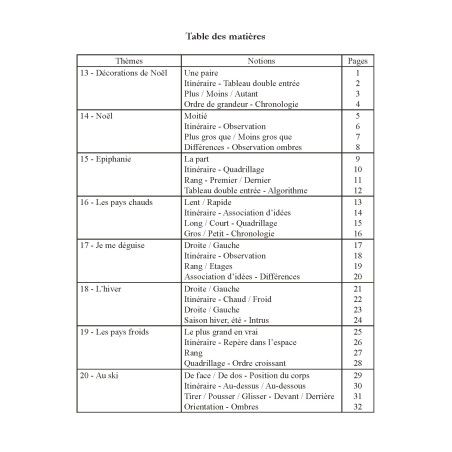 Cahier de Notions de bases 2 GS