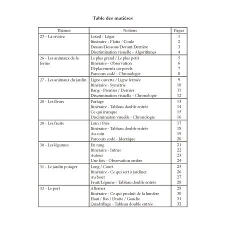 Cahier de Notions de bases 3 GS