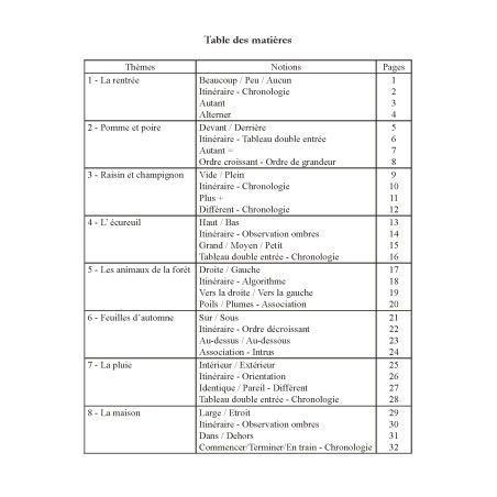 Cahiers de Notions de Bases (3 volumes)