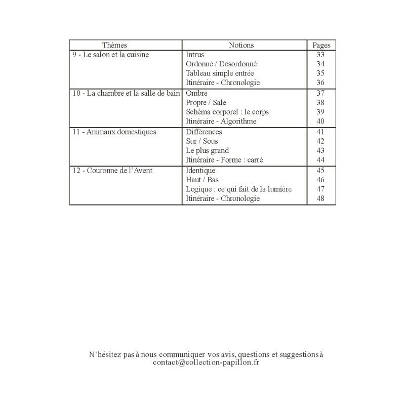 Cahier de Notions de bases 1 MS 