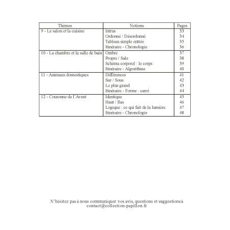 Cahier de Notions de bases 1 MS 