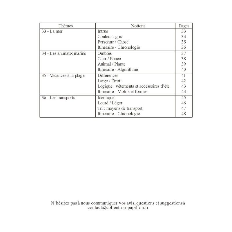 Cahier de Notions de bases 3 MS 