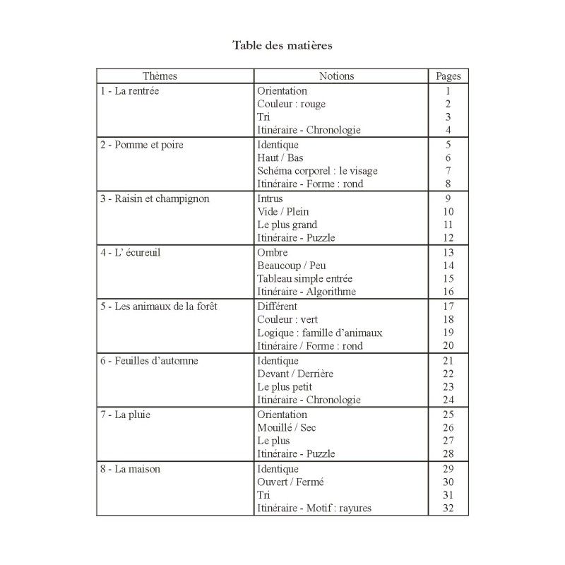 Cahiers de Notions de Bases MS (3 volumes)