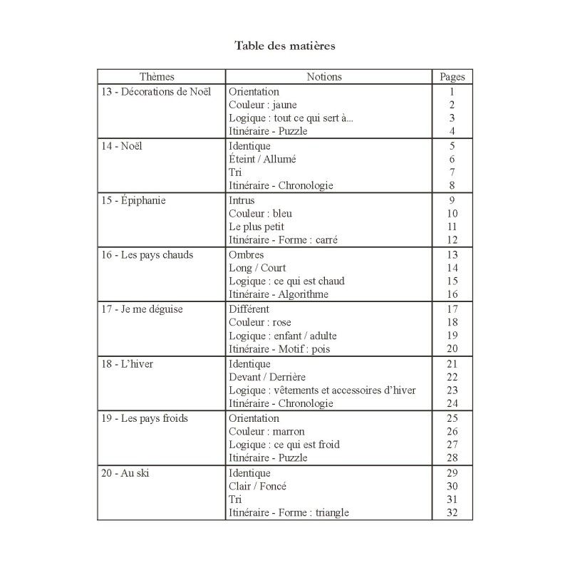Cahiers de Notions de Bases MS (3 volumes)
