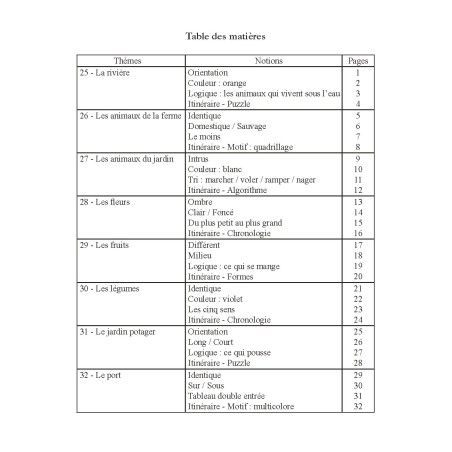 Cahiers de Notions de Bases MS (3 volumes)