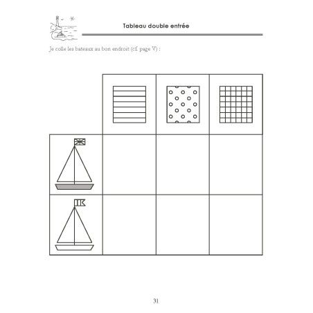 Cahier de Notions de bases 3 MS 