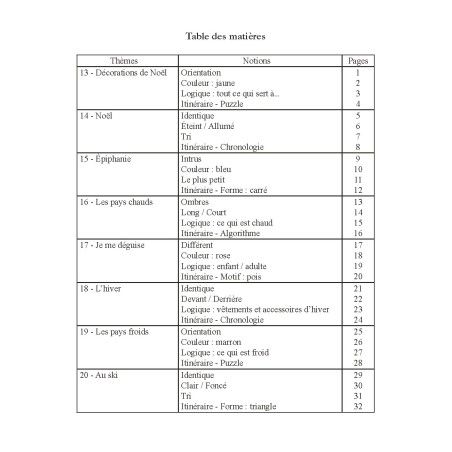 Cahier de Notions de bases 2 MS 