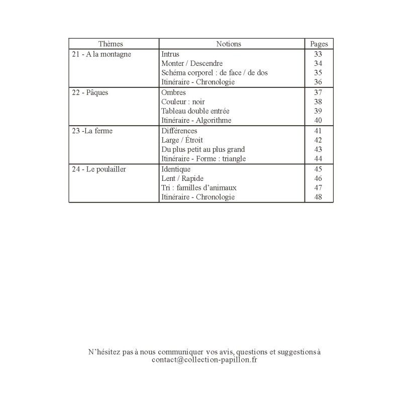 Cahier de Notions de bases 2 MS 