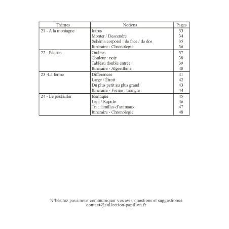 Cahier de Notions de bases 2 MS 