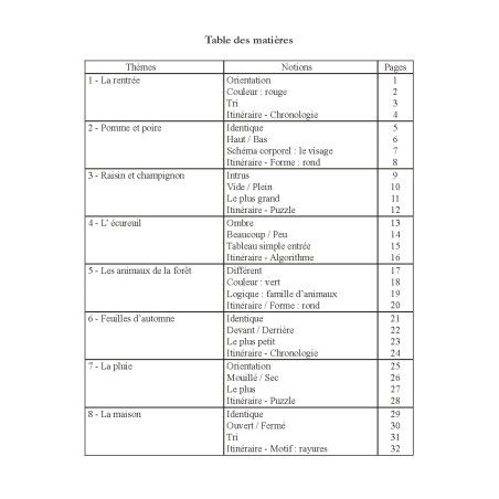 Cahier de Notions de bases 1 MS 